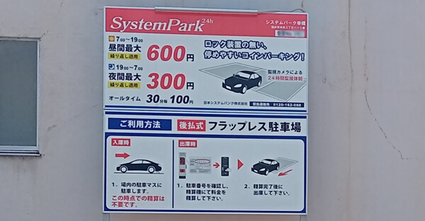 福井駅の駐車方式