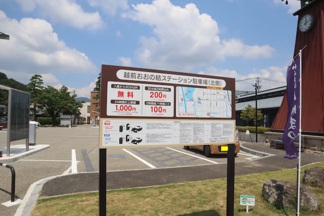 結ステーション駐車場
